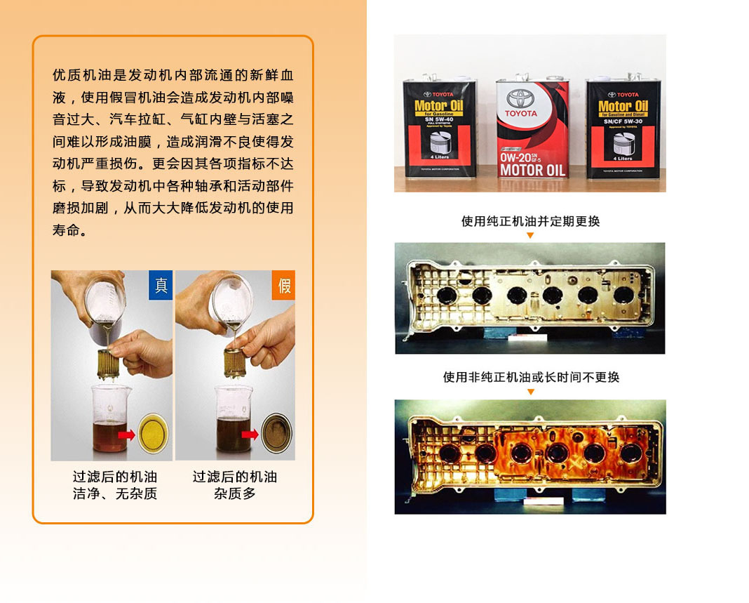 純牌零件-機油